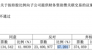 光明肉业资助亏损子公司1亿元议案遭股东大会否决