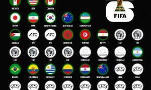 时隔八年！埃及提前一轮出线 2026世界杯已定19席