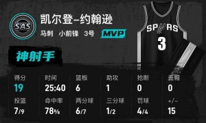 季前赛-文班亚马10+4+5 韦尔29+12马刺胜热火