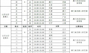 原创 
            女排全运会赛程出炉！朱婷率队首战天津，A组出线名额竞争激烈